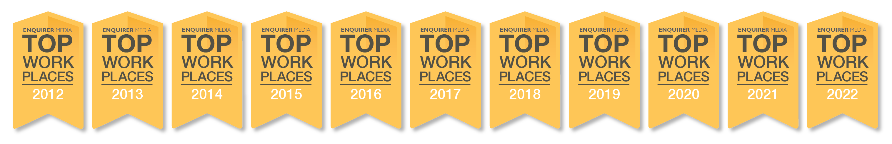 Top Workplaces 2022